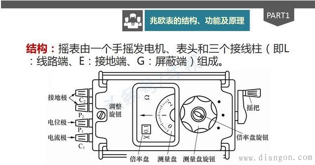 塑料干燥机接线图