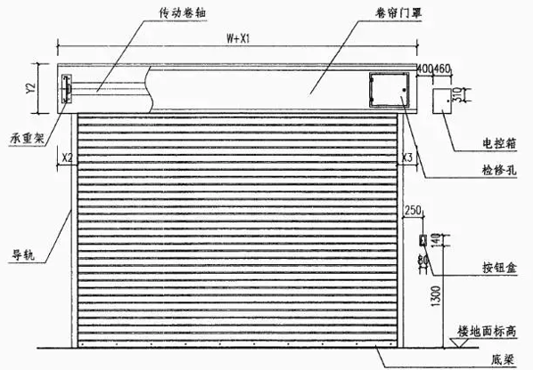 防火卷帘电磁铁的作用