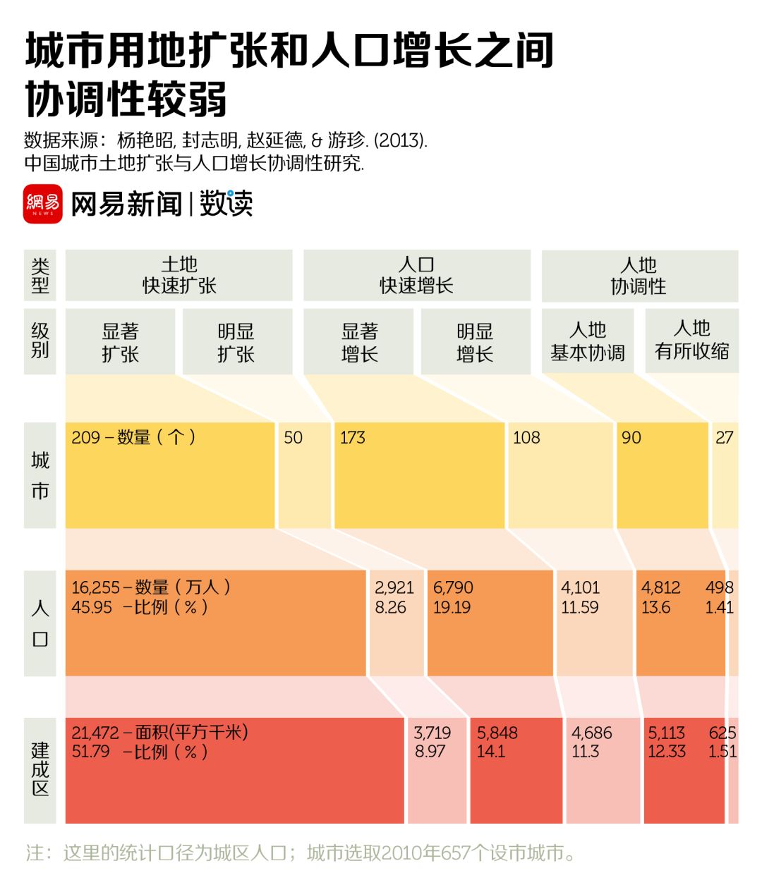 不同颜色胶带的分类和用法