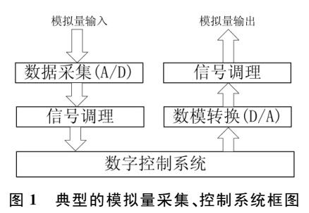 卡飞齿轮通用吗