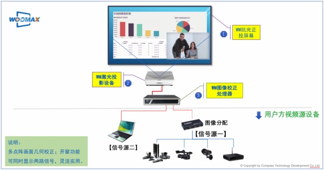 数码配件网