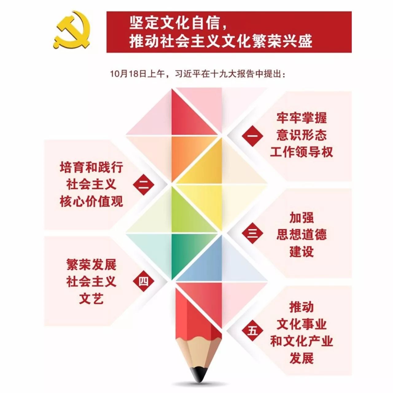 玉米皮画的由来