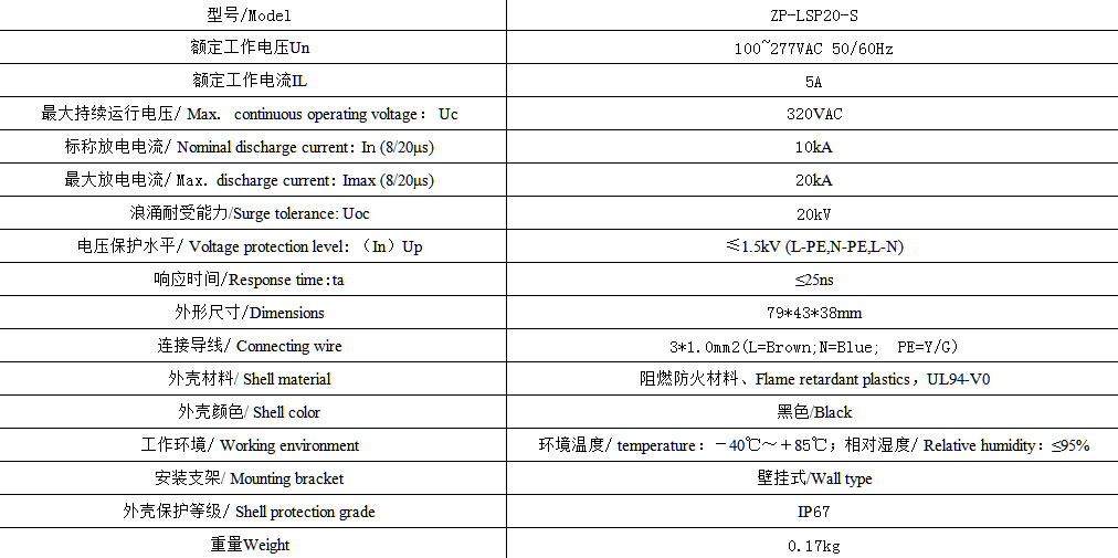 防雷性能的主要参数