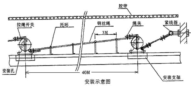 拉绳的开关线断了怎么办