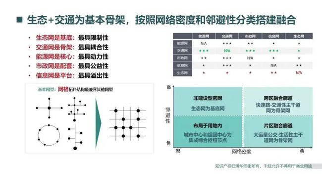 轨道衡技术要求