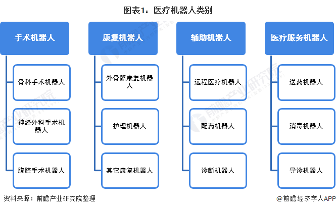 箱包加工设备