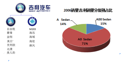 人造皮革回收