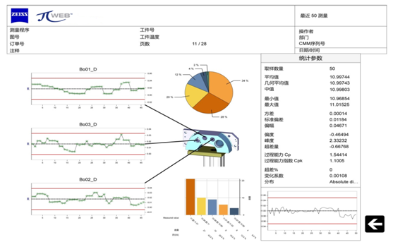 溶剂染料的制备工艺