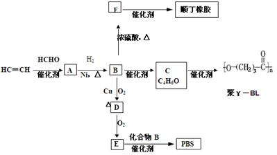 丁基橡胶性能简介,最新解答方案__UHD33.45.26