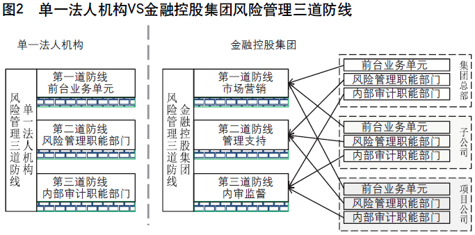 表面活性剂和铝金属反应吗