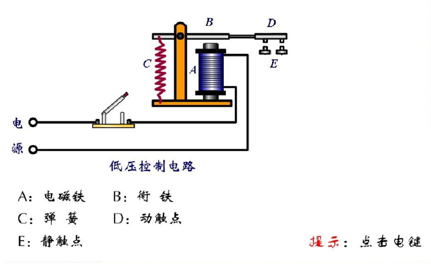 测高仪600e使用说明