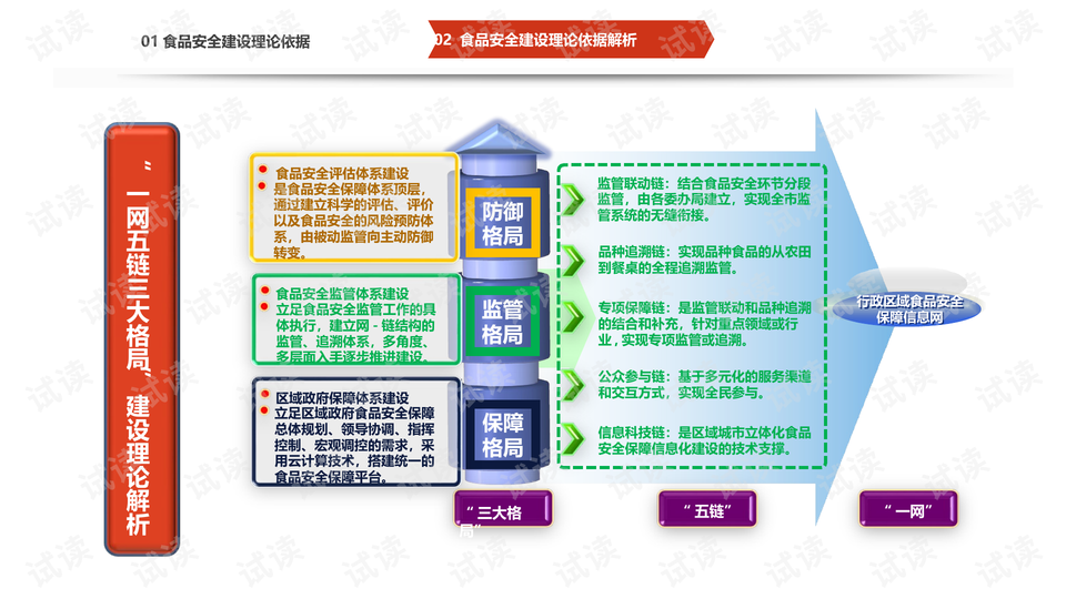 农药化肥购买指南，如何轻松选购优质产品,数据支持设计计划_S72.79.62