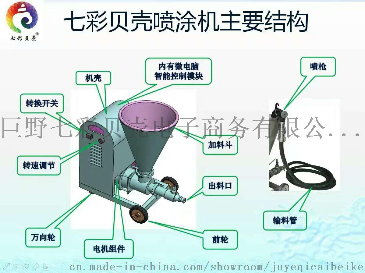 腻子机的工作原理