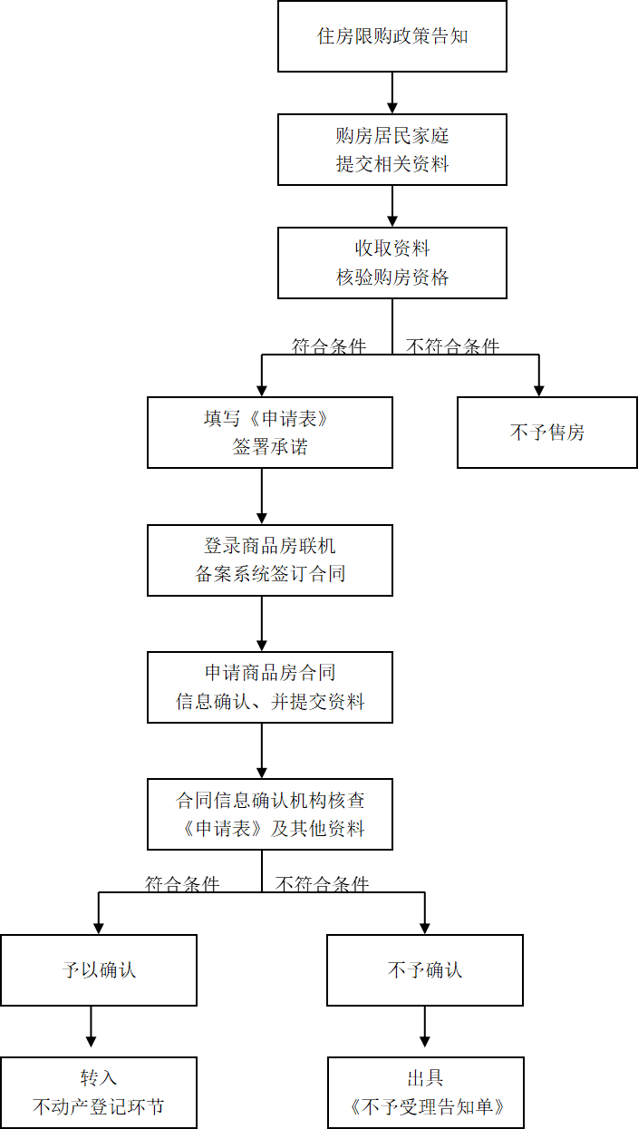 单肩包与复合面料生产厂家的区别