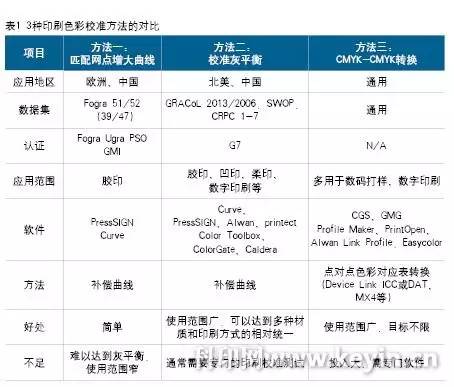 烤漆房与校准光源的区别,可靠计划策略执行_限量版36.12.29