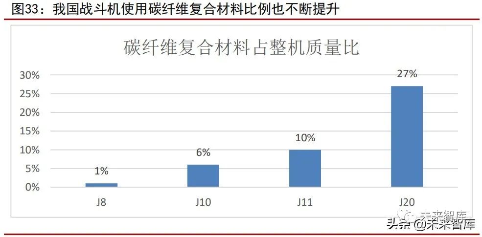 钛材质是什么材质