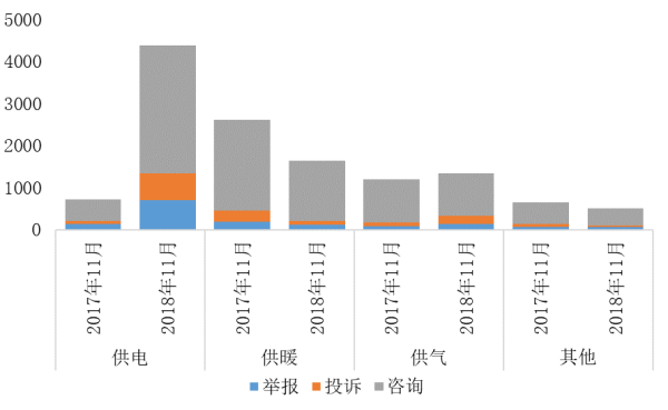 增韧剂价格