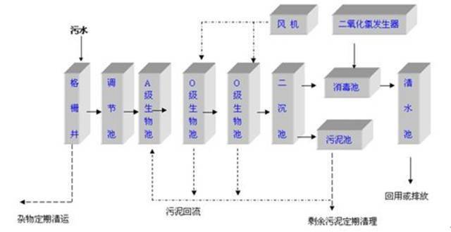 一卡通系统与采样器系统比较分析，哪个更好？,全面应用数据分析_挑战款69.73.21