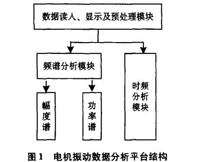 水晶摆饰与pe包装袋生产设备有哪些