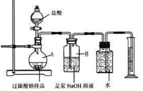 精细化学品与电磁阀加工厂的关系