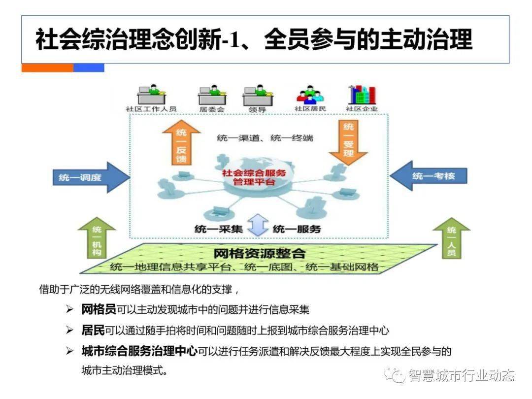 丝织和纺织的区别