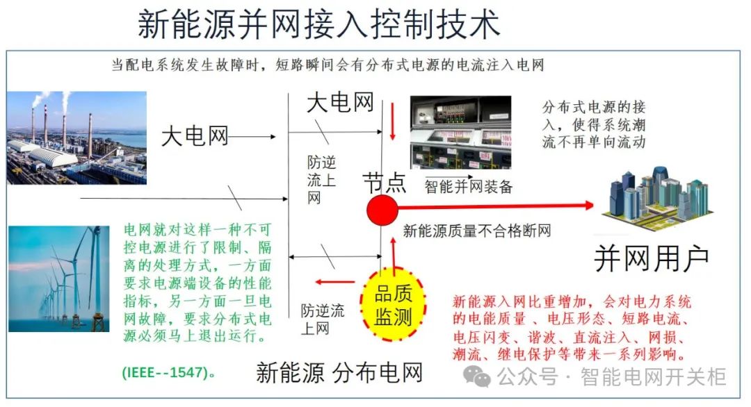 监测地震波的智能化设备有哪些?