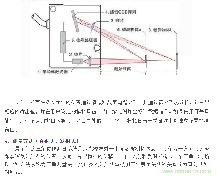 刨镐图片