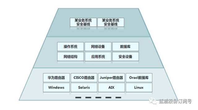 其他非金属矿物