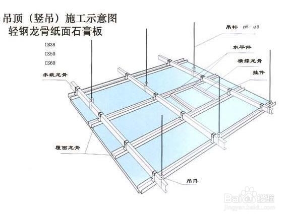 轻钢龙骨价钱