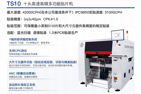 贴片机的作用是什么