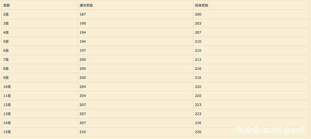 泥塑原理,专业解析评估_精英版39.42.55