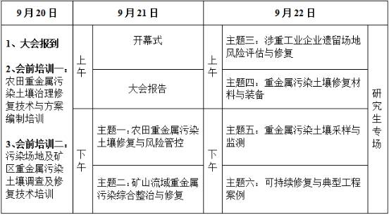 锌白铜废料