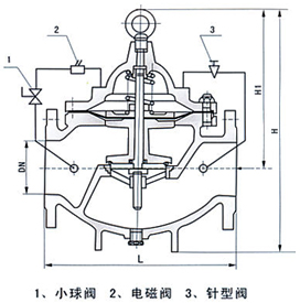 低噪音调节阀的阀门