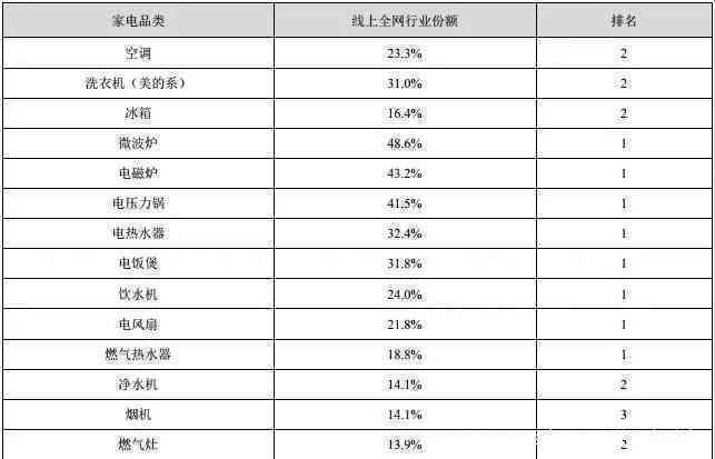 洗眼器厂家价格及其市场分析,收益成语分析落实_潮流版3.739