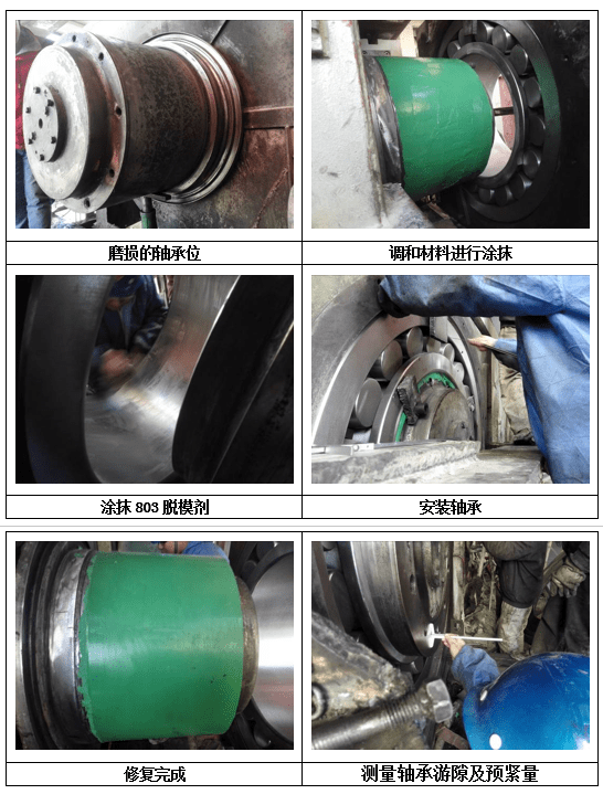 喷涂修复轴承位