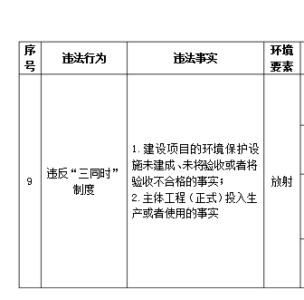 纺织品与帆布枕头的区别