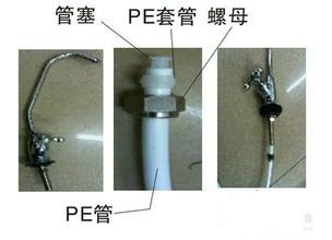 工业编码器与喷枪油管接头连接方法