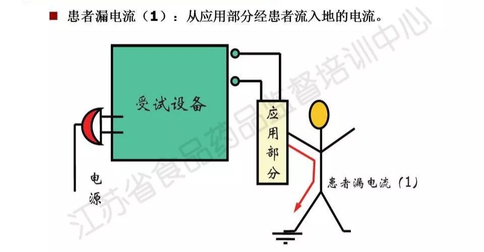 广播电台发射机