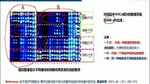 单片机教具