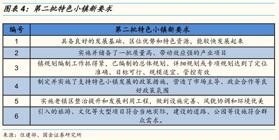 串圆珠笔手工活真的吗