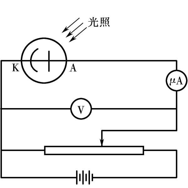 炼铁设备与测量检流计的电流常数和电压常数有关吗