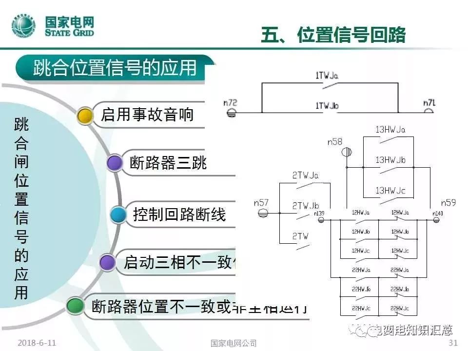 遥控控制断路器