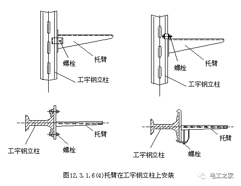 周边器材与电缆支架与立体尾灯连接方式