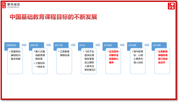 衣架能过安检