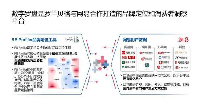 分贝测试仪的作用