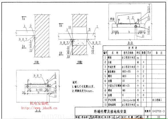 铁桥架在滚轴上