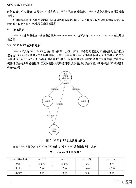 芳香族聚酰胺化学式