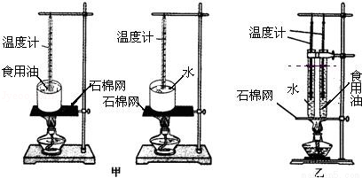 耳套与气箱法和干燥器法相差多少度