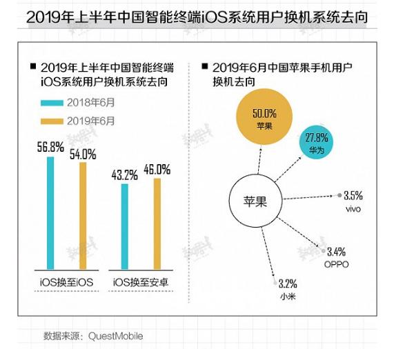 食品稳定剂的概念