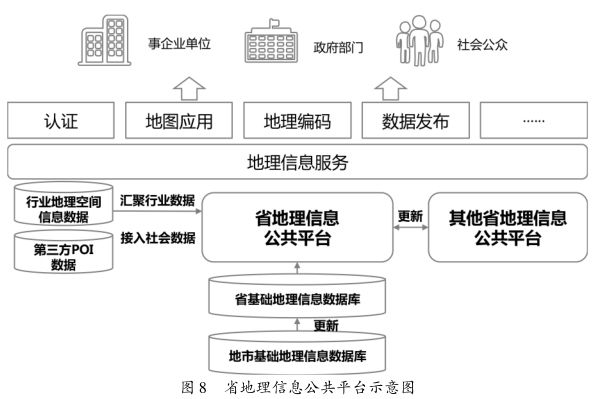 低压辐散还是辐合